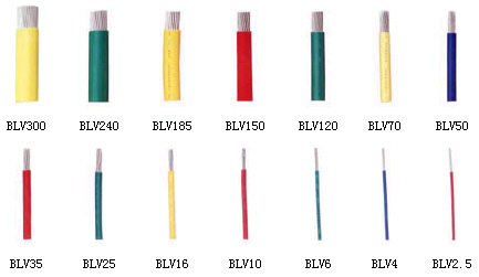 軟線BV、BLV、BVR、BVV、BLVV、BVVB、BLVVB、BV105