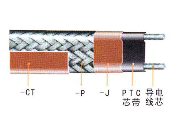 ZXW、ZKW、ZKWZ、ZBW中溫溫控伴熱電纜、自限式電熱帶